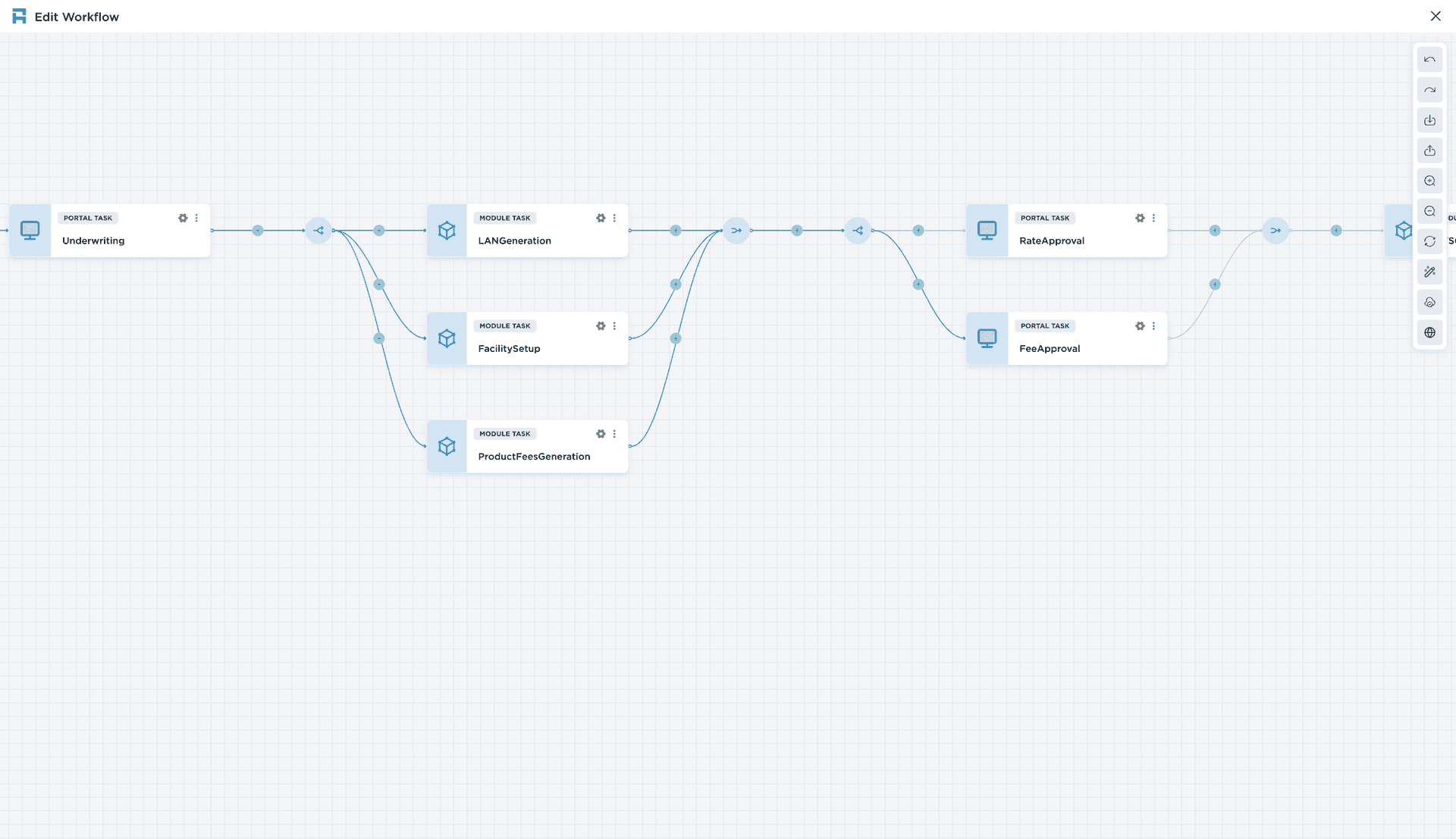 Embedded Workflow Orchestration & Allocation